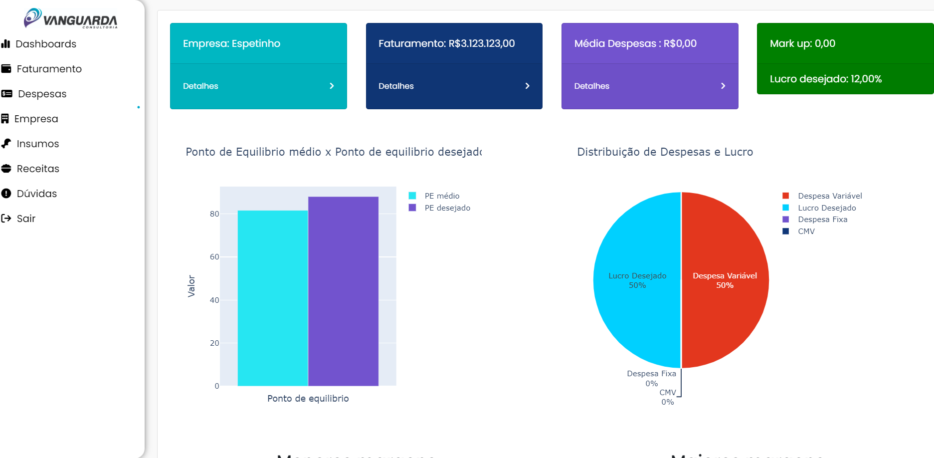 Políticas Públicas